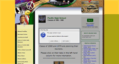 Desktop Screenshot of pacifichighvikings.com